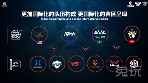 社媒使用话 社媒使用话