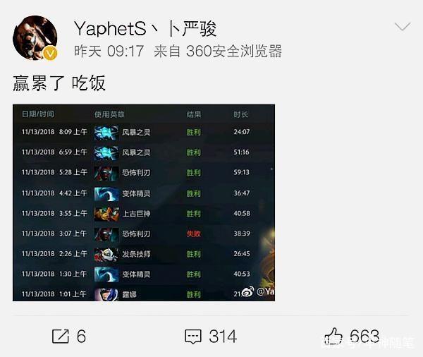型共存