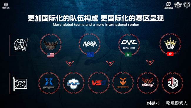 其实它更像 其实它更像