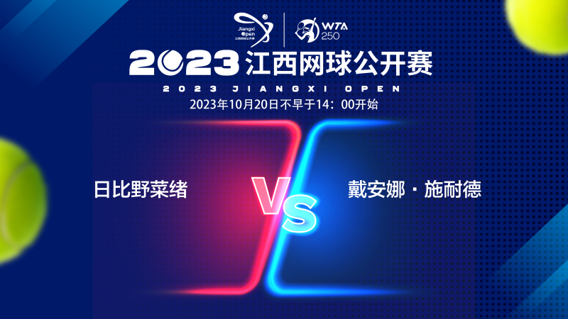 阶段性比赛