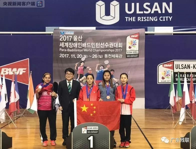 梯度优化 梯度优化